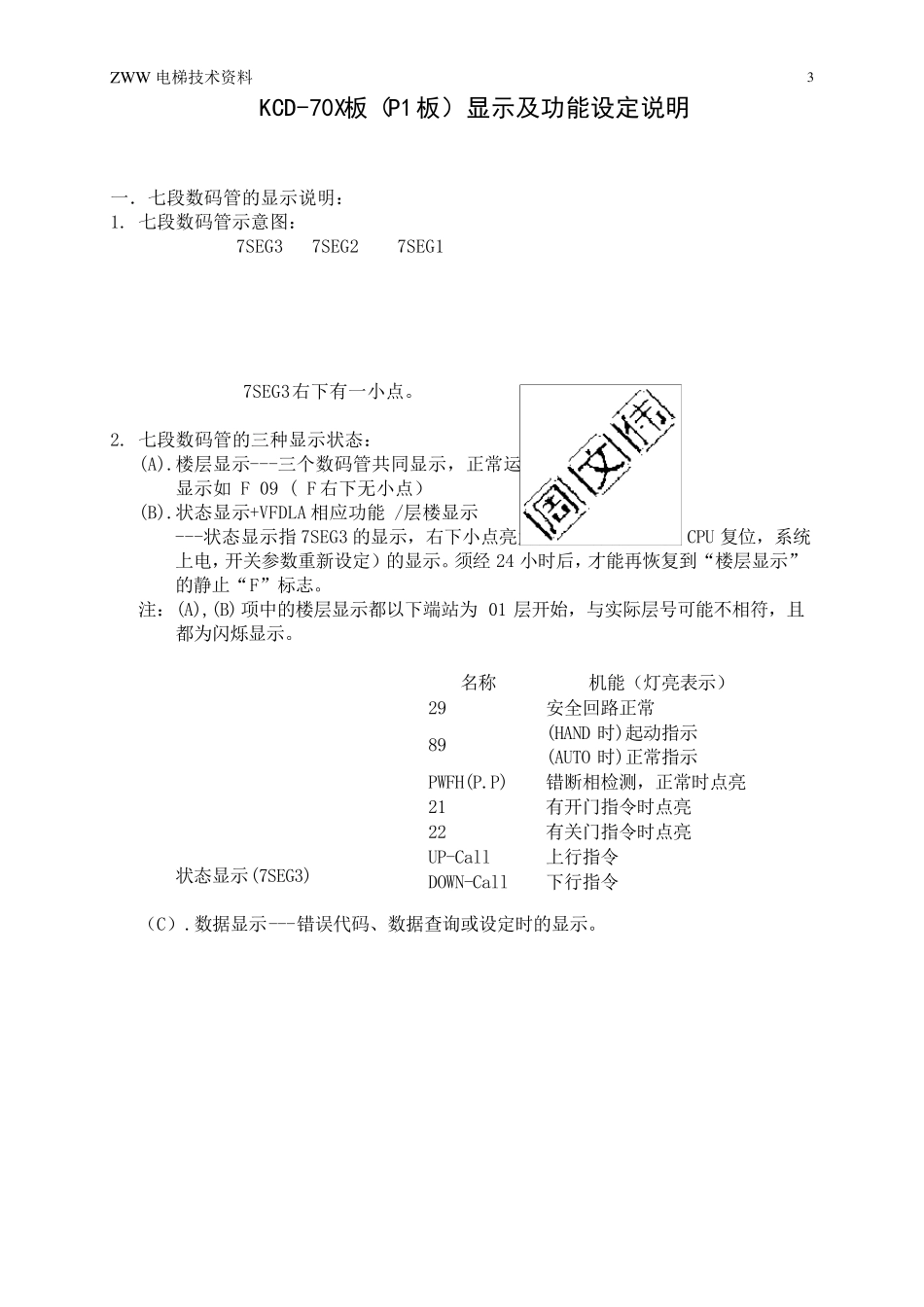 三菱GPSIII调试资料_第3页