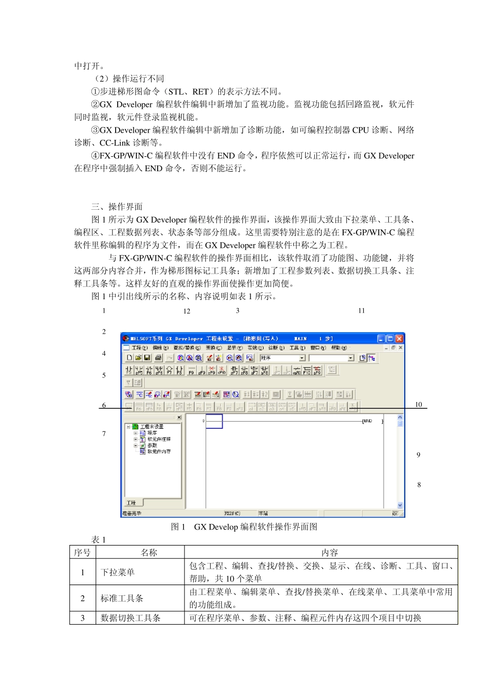 三菱GXDeveloper教程_第2页