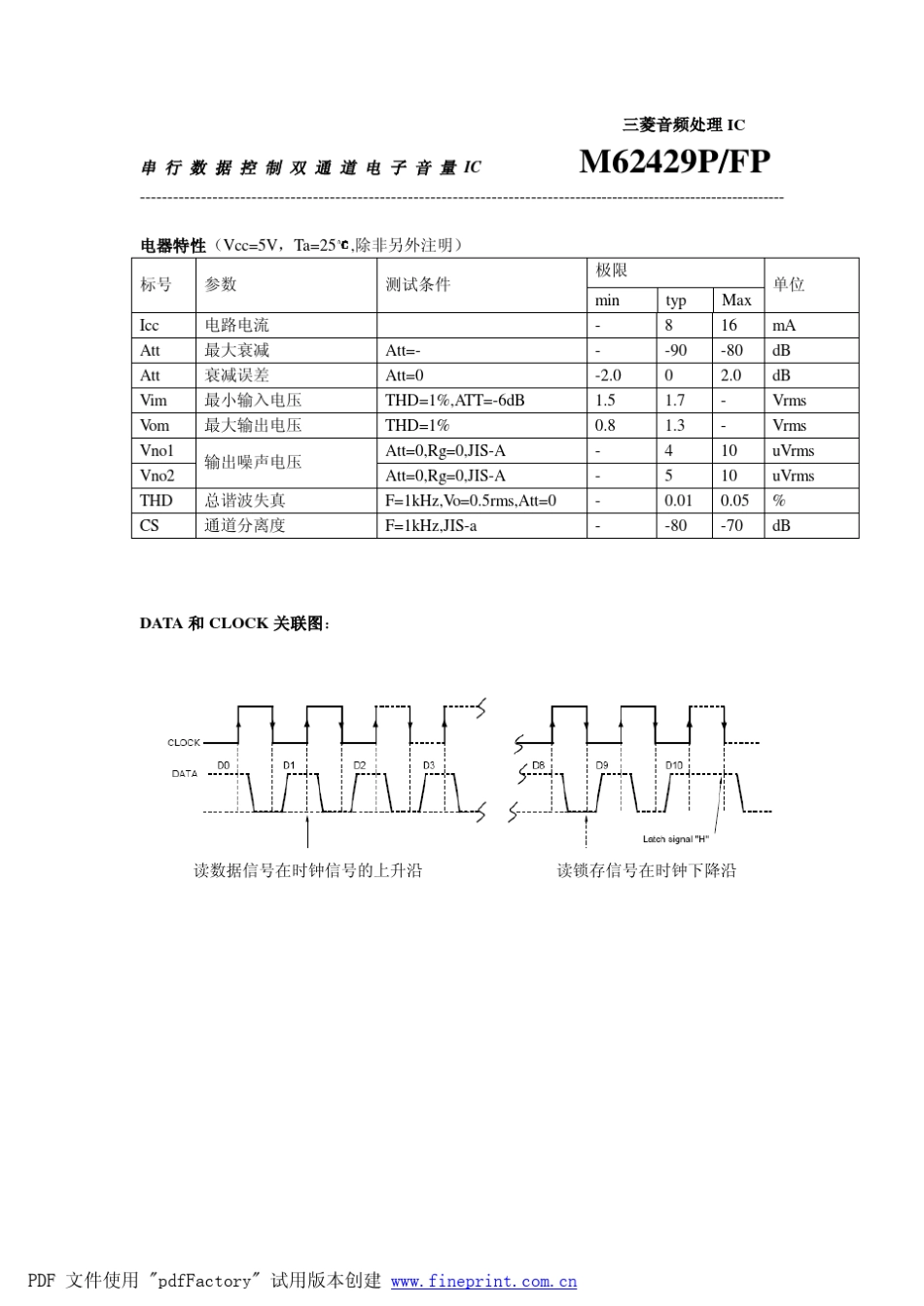 三菱IC：m62429使用手册_第3页