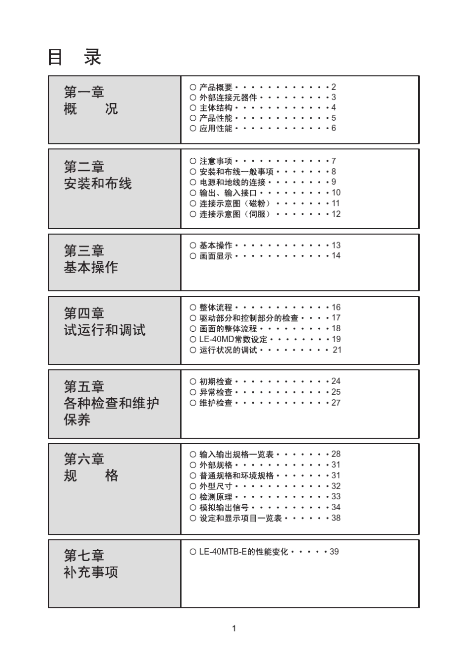三菱LE40MD_第3页