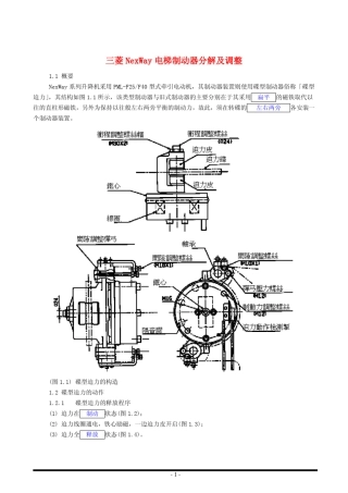 三菱NexWay电梯制动器分解及调整