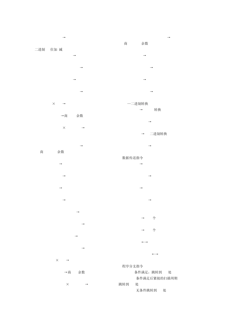 三菱PLCA系列编程指令_第2页