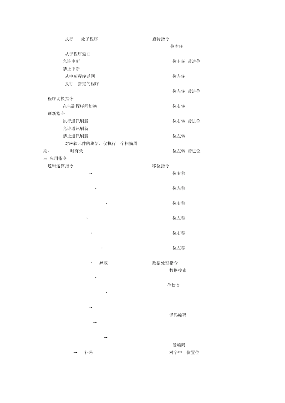 三菱PLCA系列编程指令_第3页