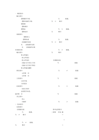 三菱PLCA系列编程指令