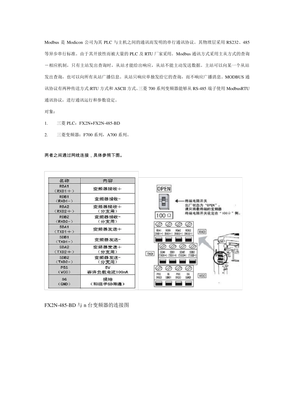 三菱PLC与变频器通讯ModbusRTU协议_第1页