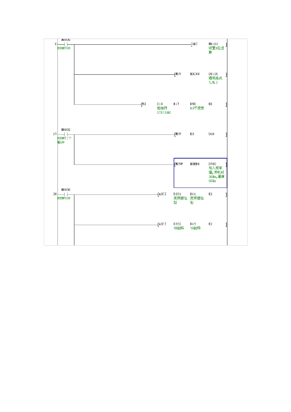 三菱PLC典型通信程序_第1页