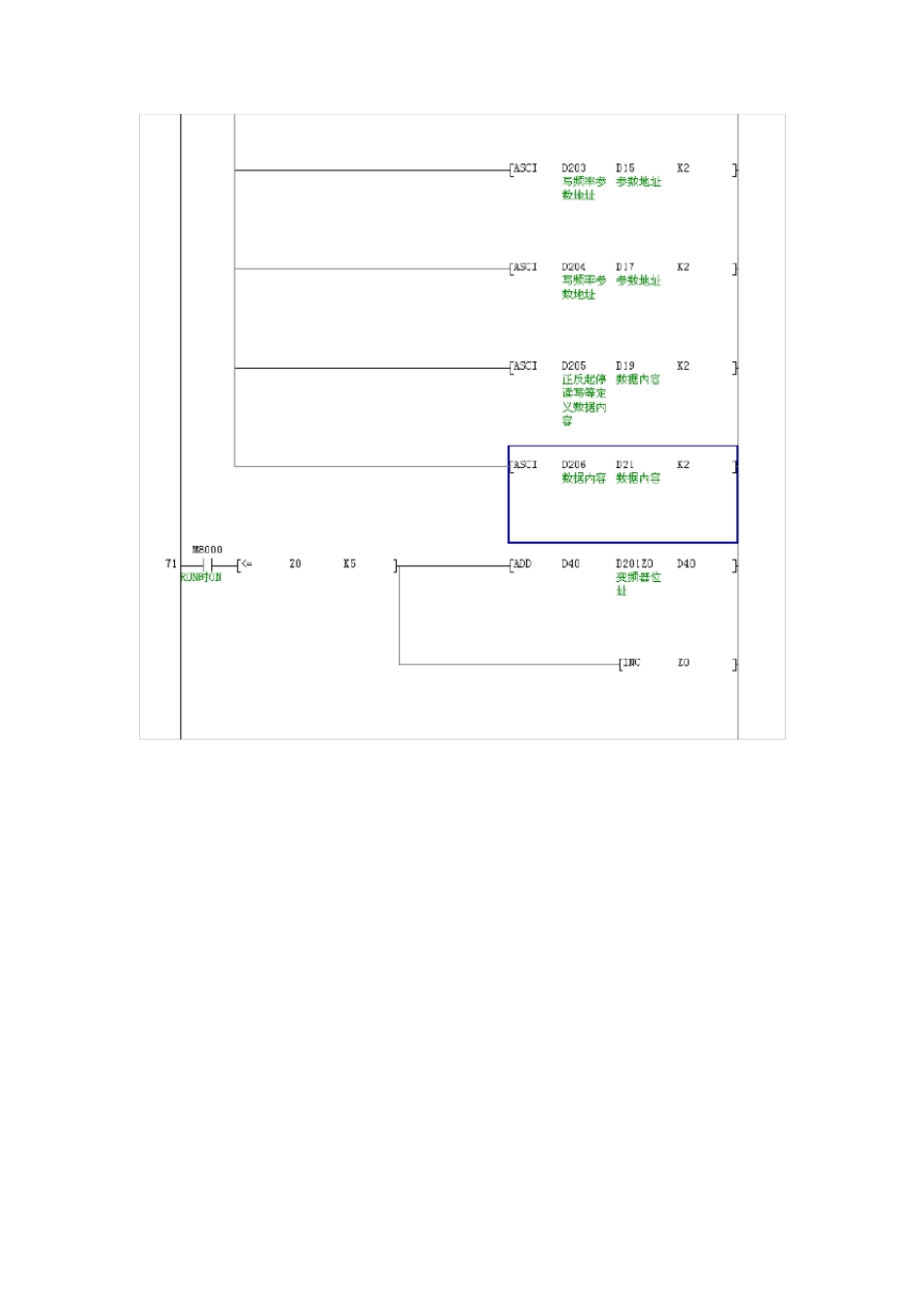 三菱PLC典型通信程序_第2页
