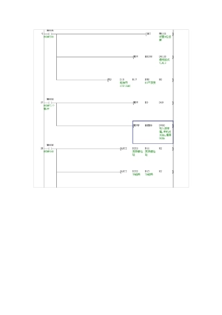 三菱PLC典型通信程序