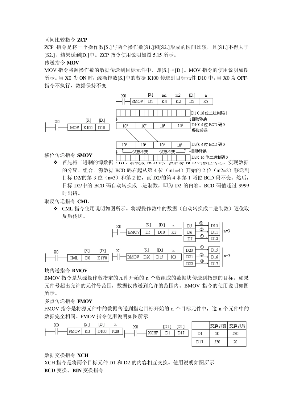 三菱PLC功能指令5566_第3页