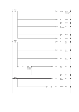 三菱PLC和变频器通信程序(注释)5