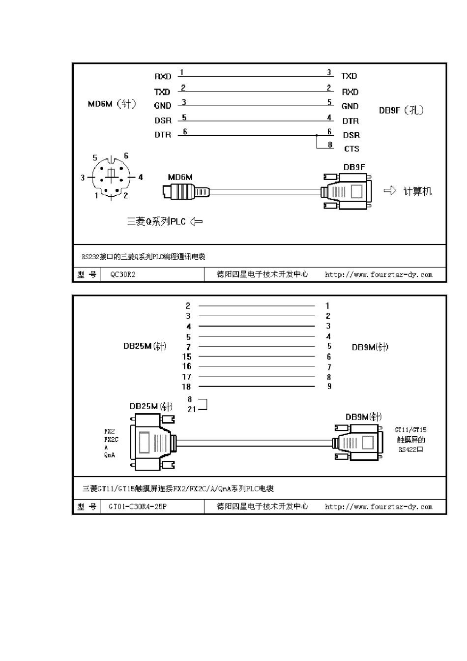 三菱PLC和触摸屏的连线制作_第1页