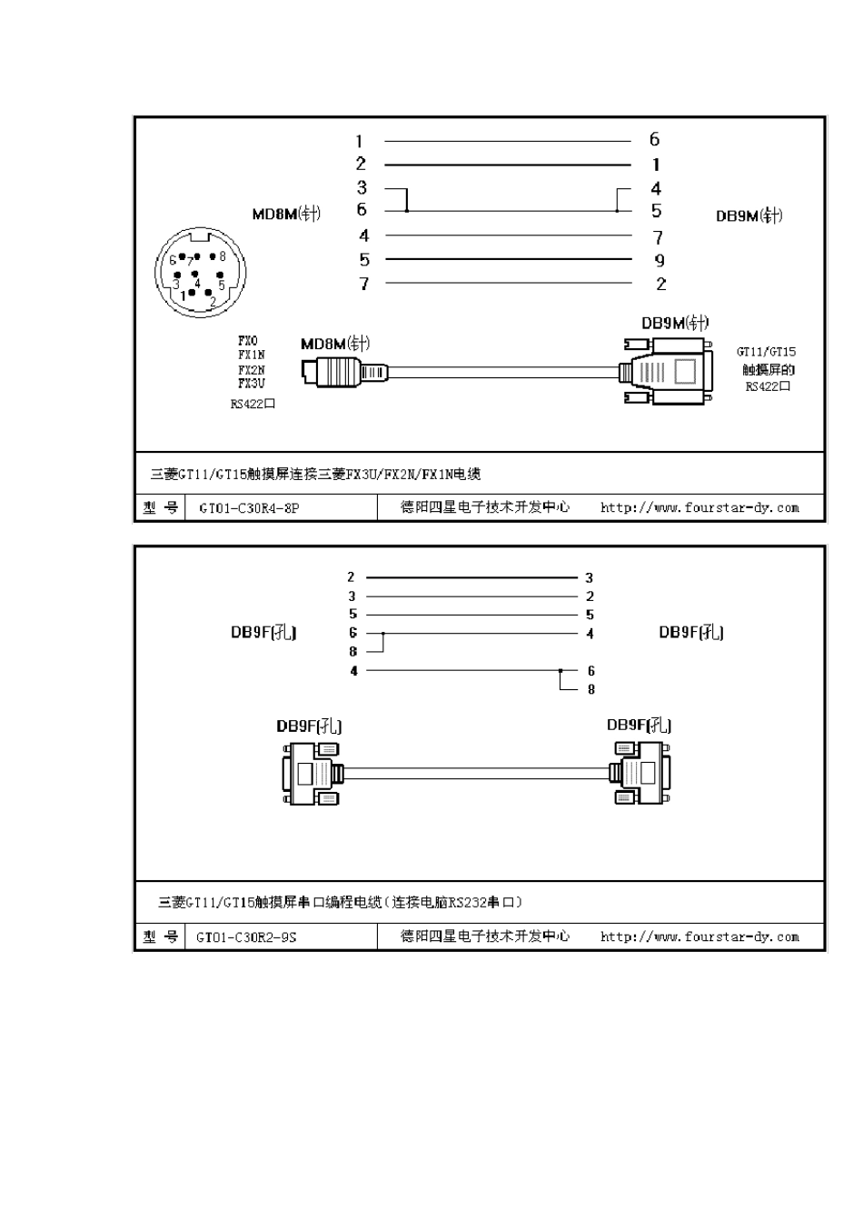 三菱PLC和触摸屏的连线制作_第2页