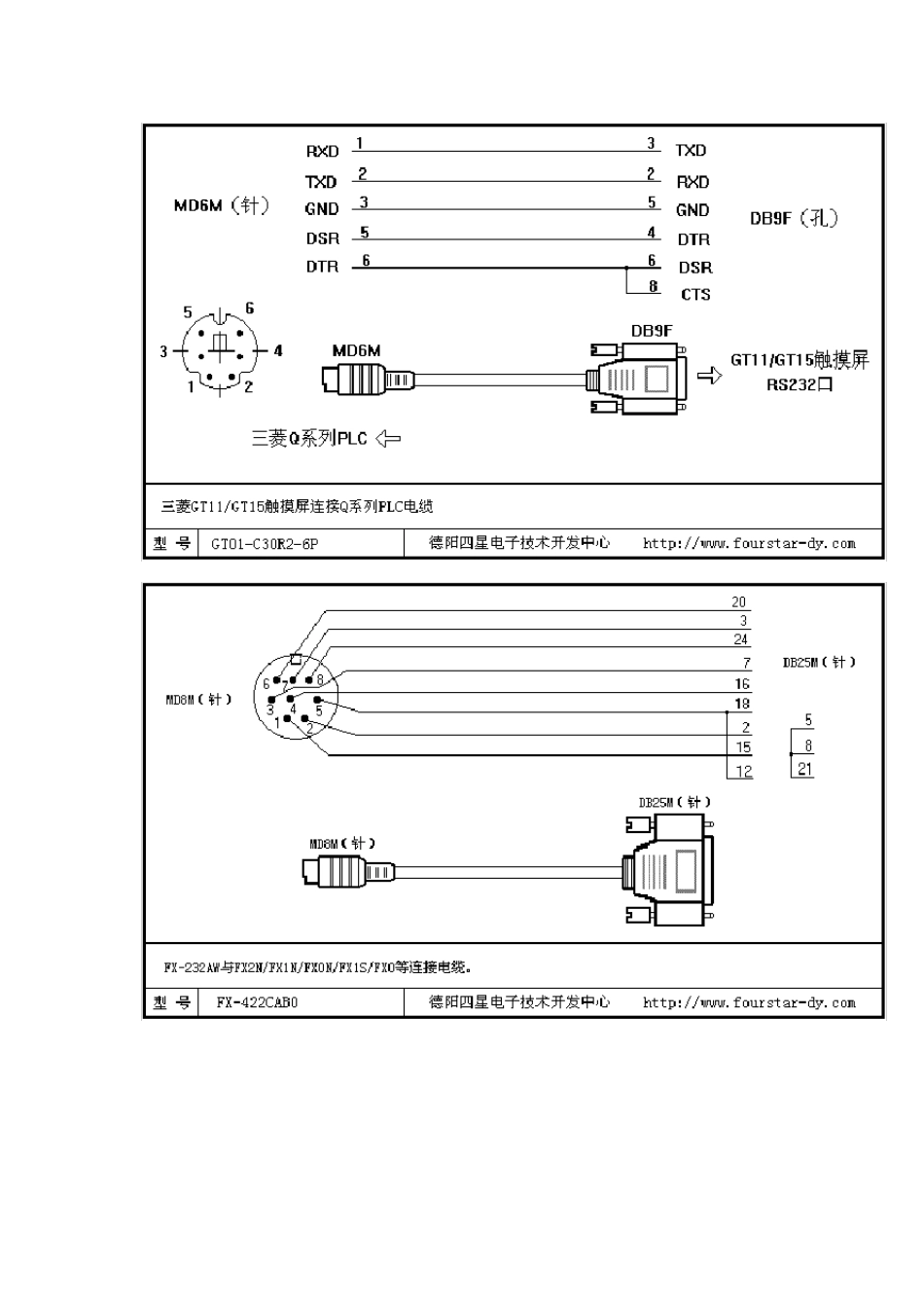 三菱PLC和触摸屏的连线制作_第3页