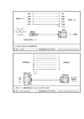三菱PLC和触摸屏的连线制作