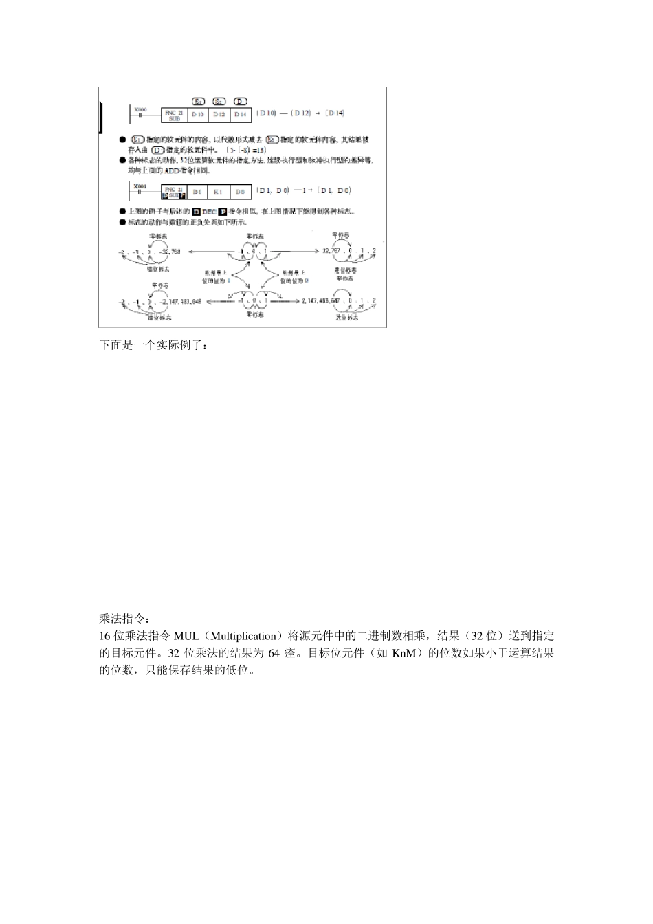 三菱PLC四则运算指令ADD_第3页