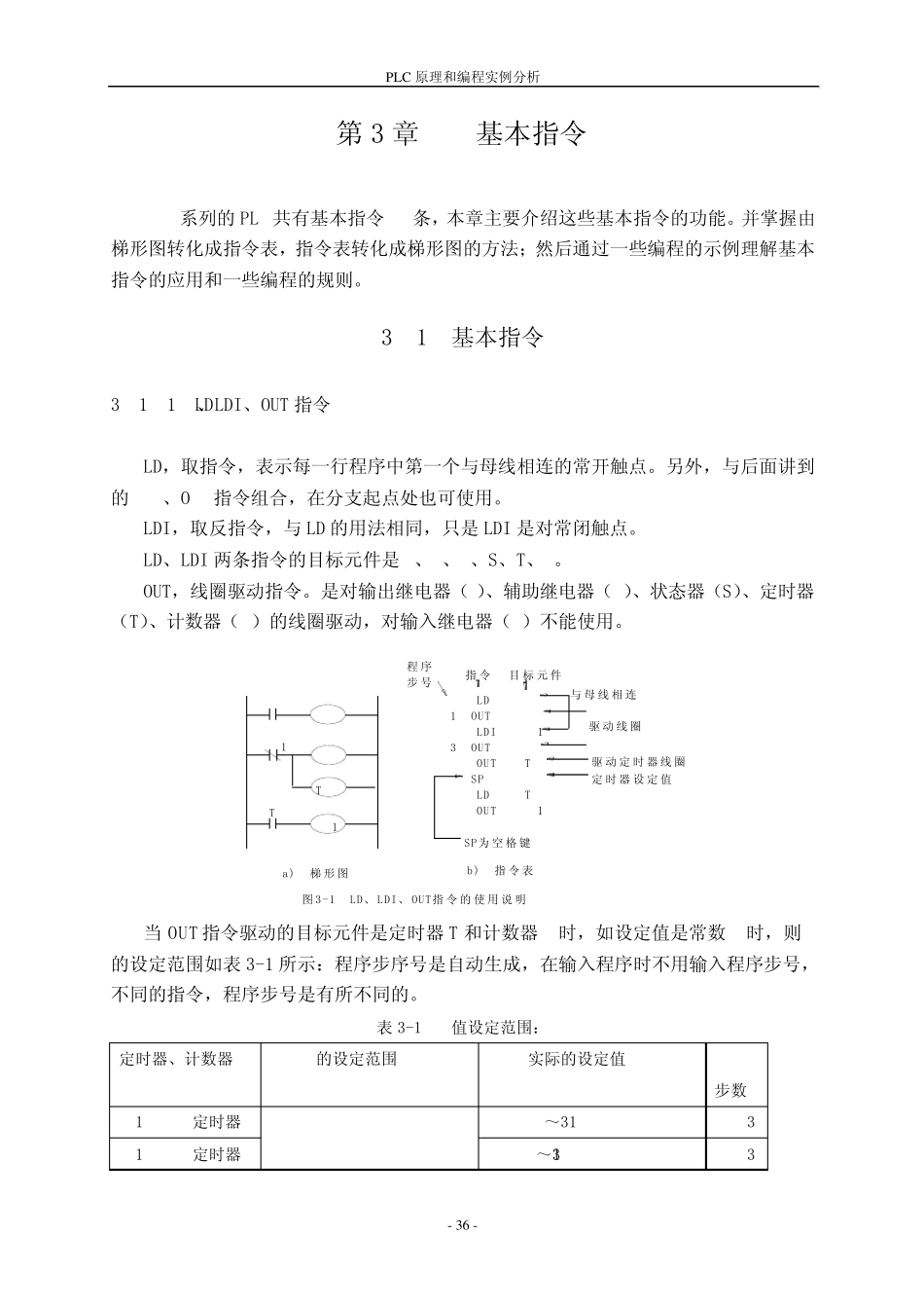三菱PLC基本指令_第1页