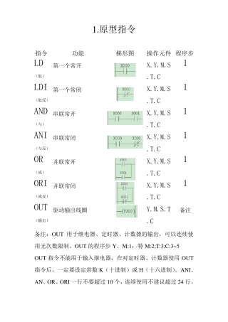 三菱PLC基本指令27条