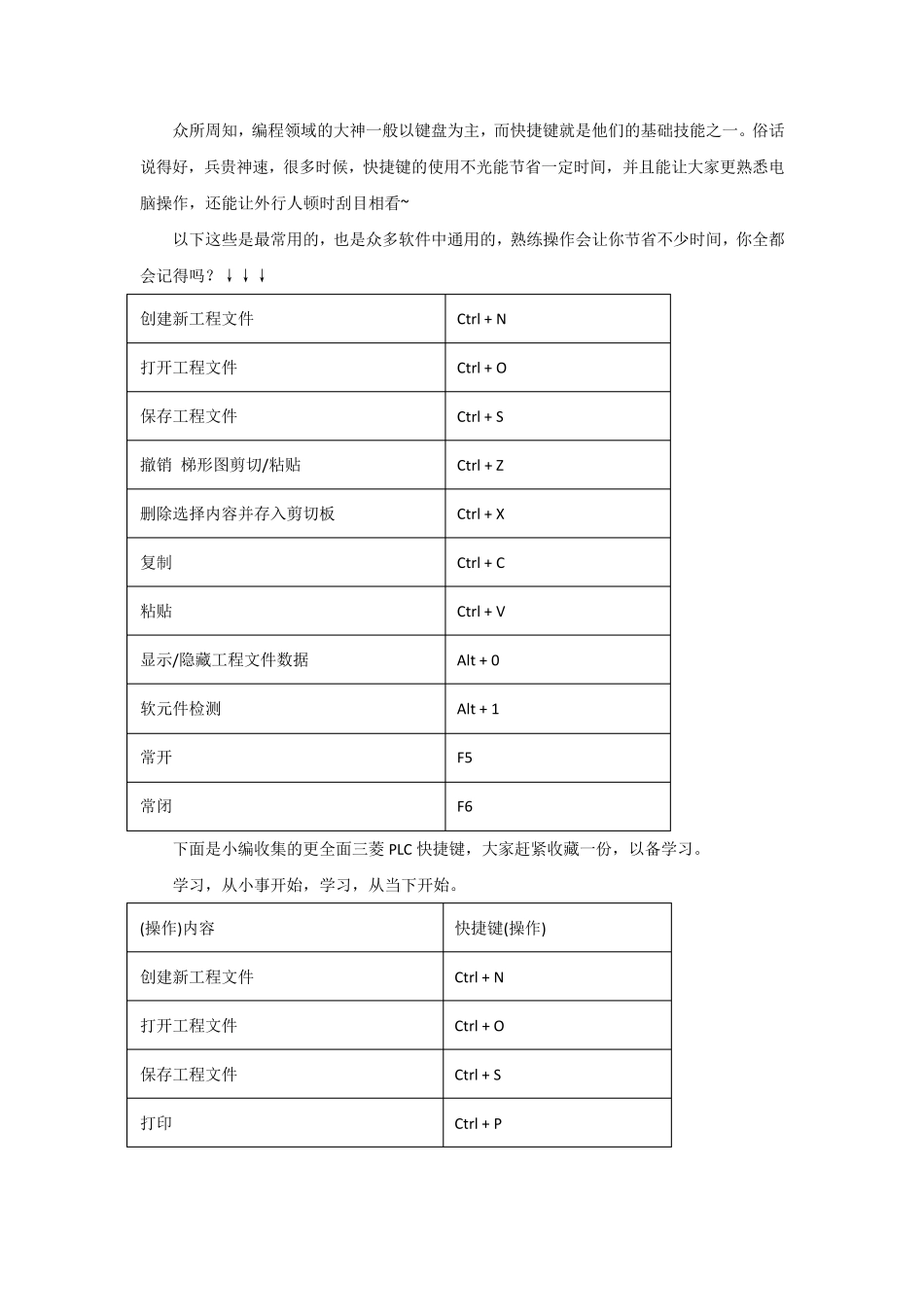 三菱PLC快捷键大全_第1页