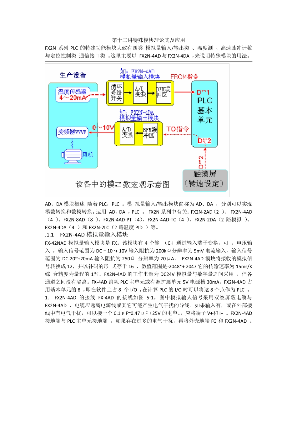 三菱plc特殊模块使用_第1页