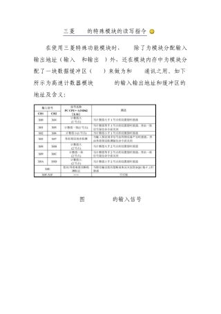 三菱PLC的特殊模块的读写指令