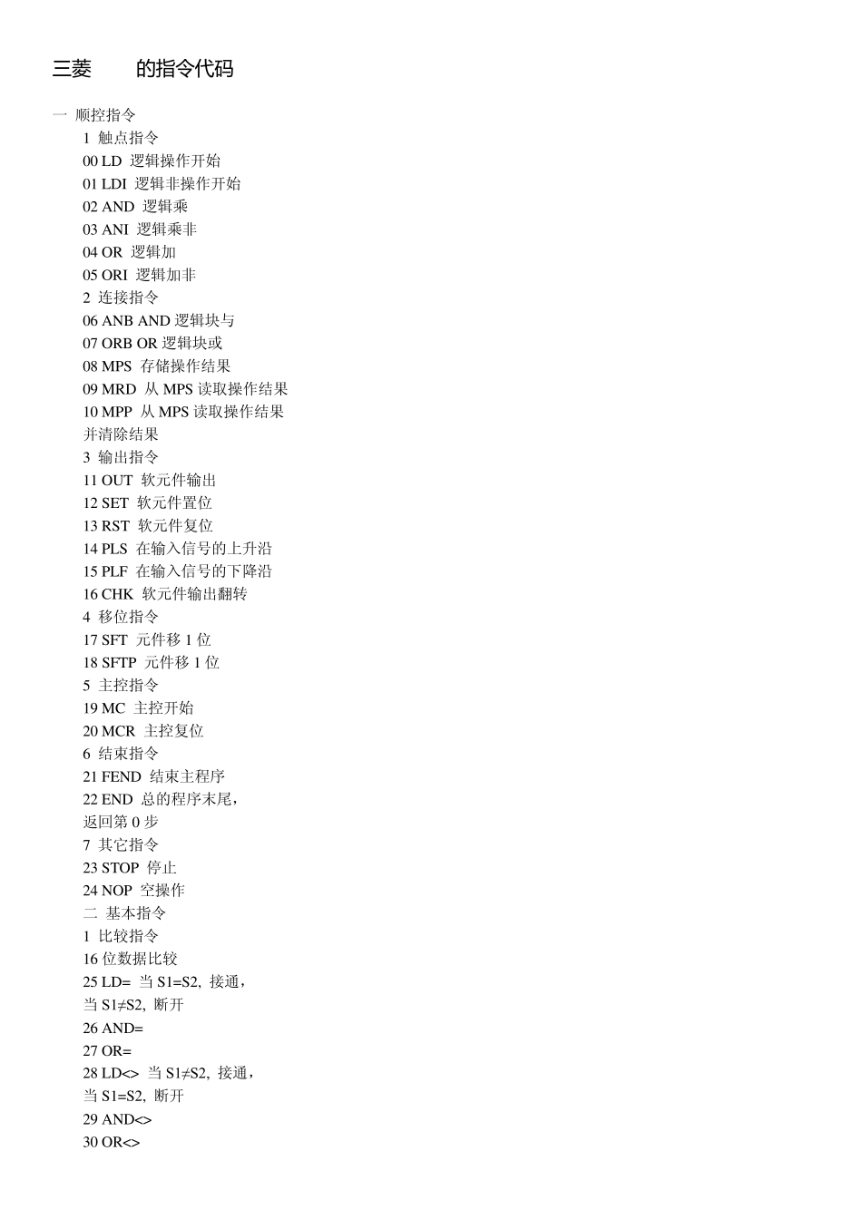 三菱PLC的指令代码和内部特殊寄存器_第1页