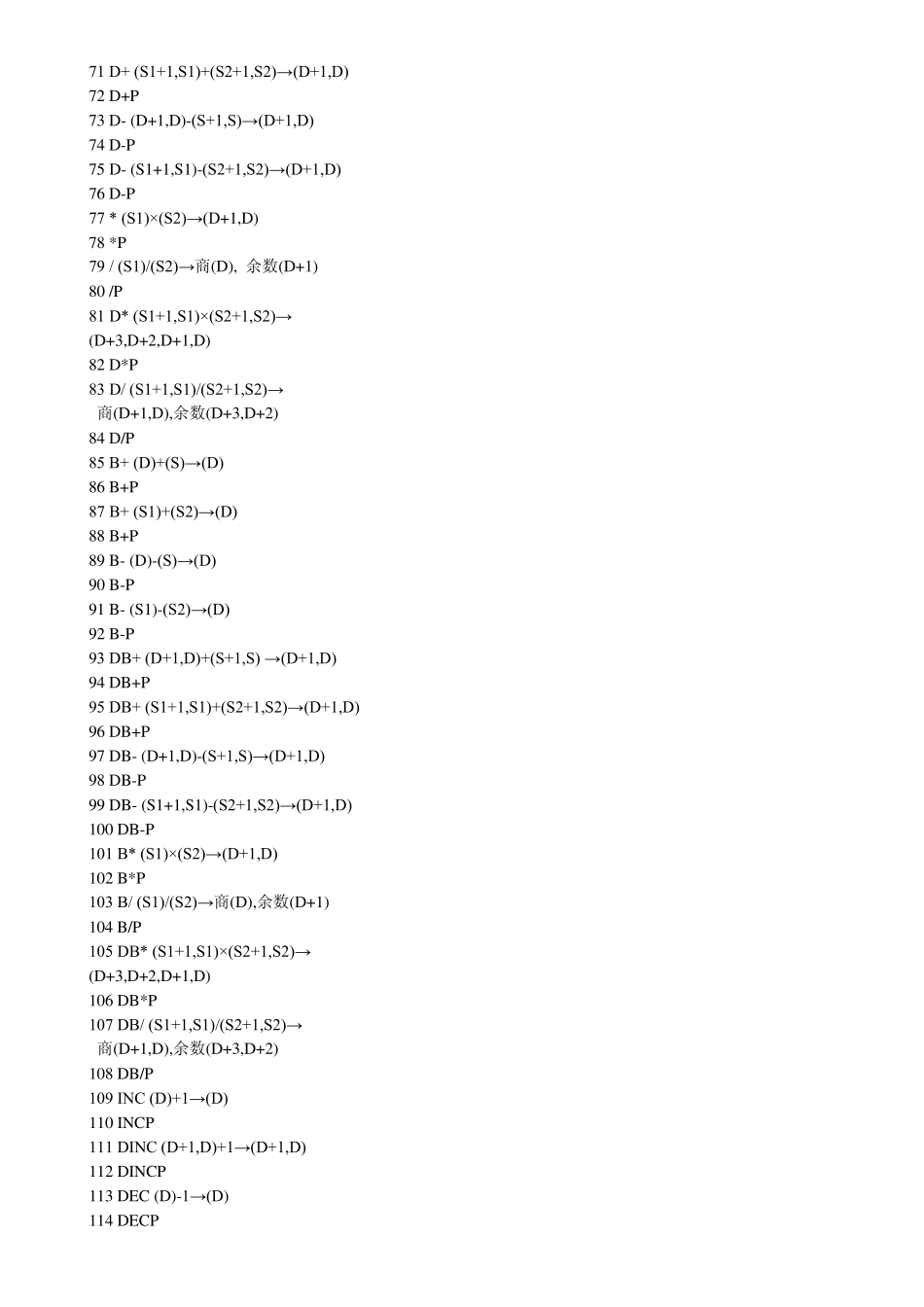 三菱PLC的指令代码和内部特殊寄存器_第3页