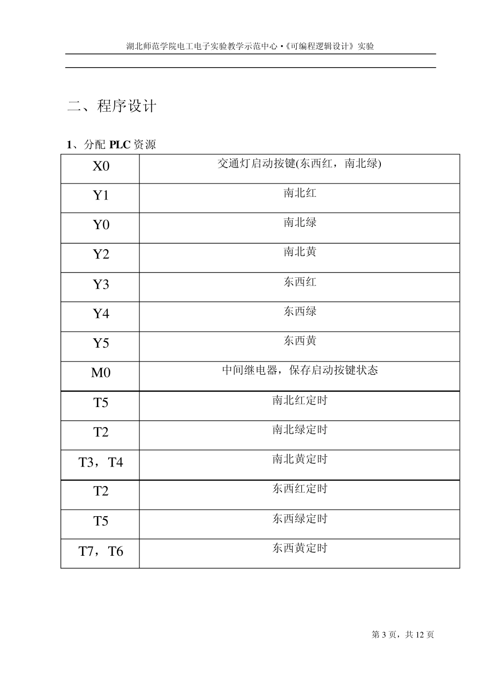 三菱PLC简易交通灯设计_第3页