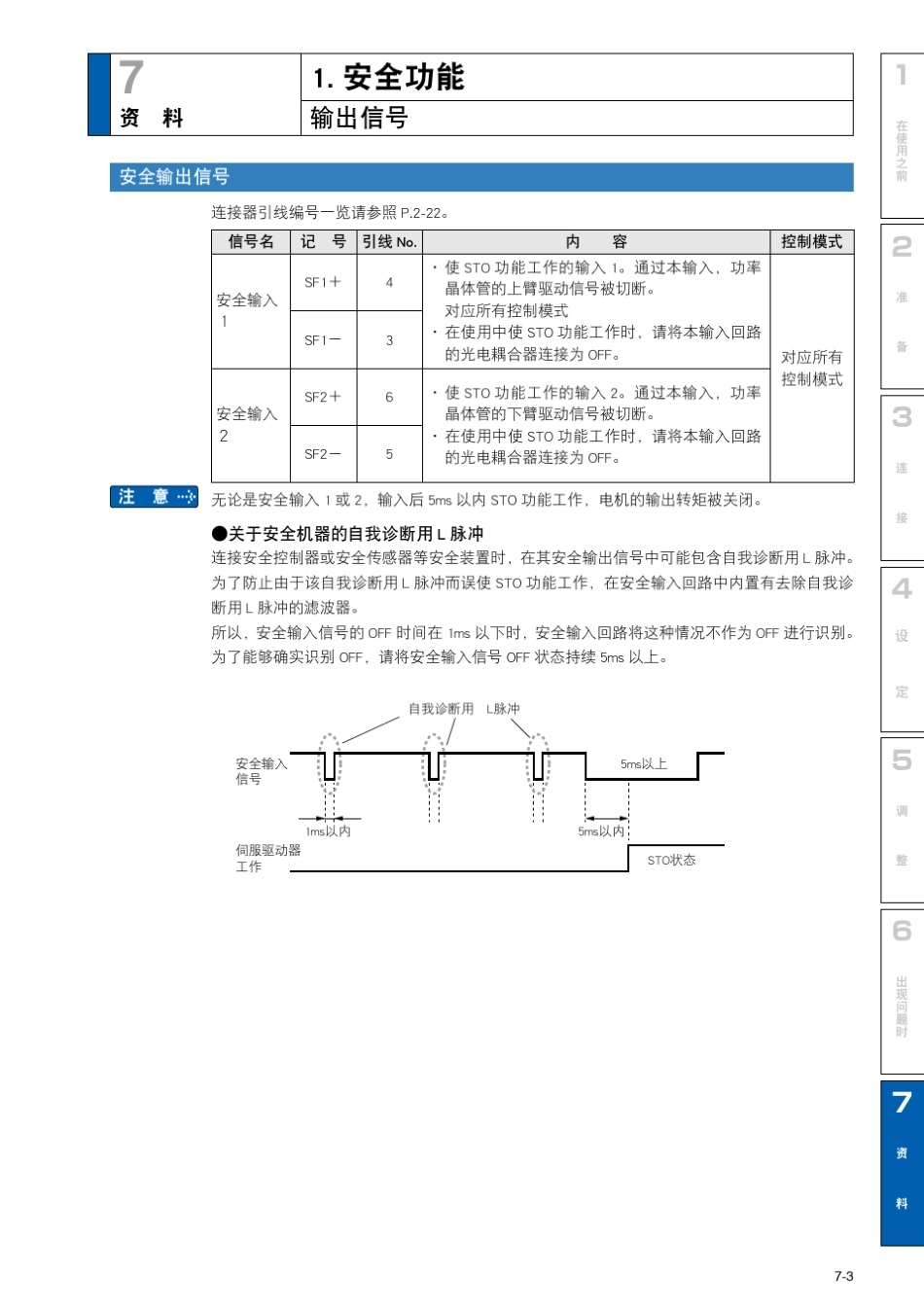 三菱PLC说明书_第3页