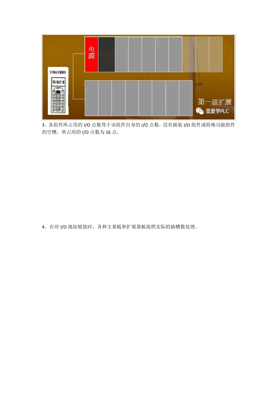 三菱Q系列PLC的IO地址怎么分配_第2页