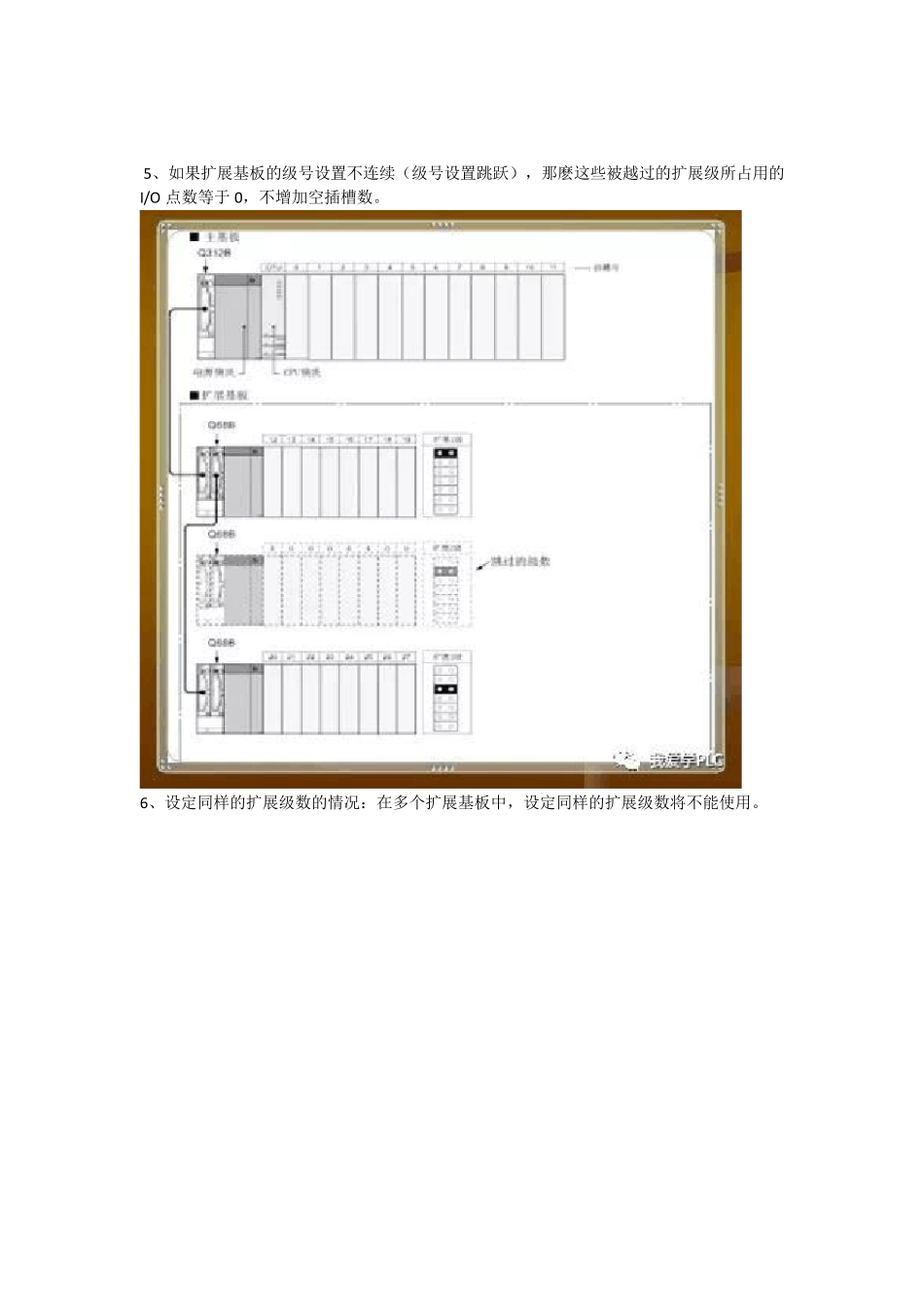 三菱Q系列PLC的IO地址怎么分配_第3页