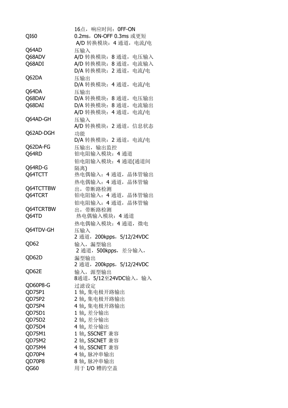 三菱Q系列有关型号_第3页