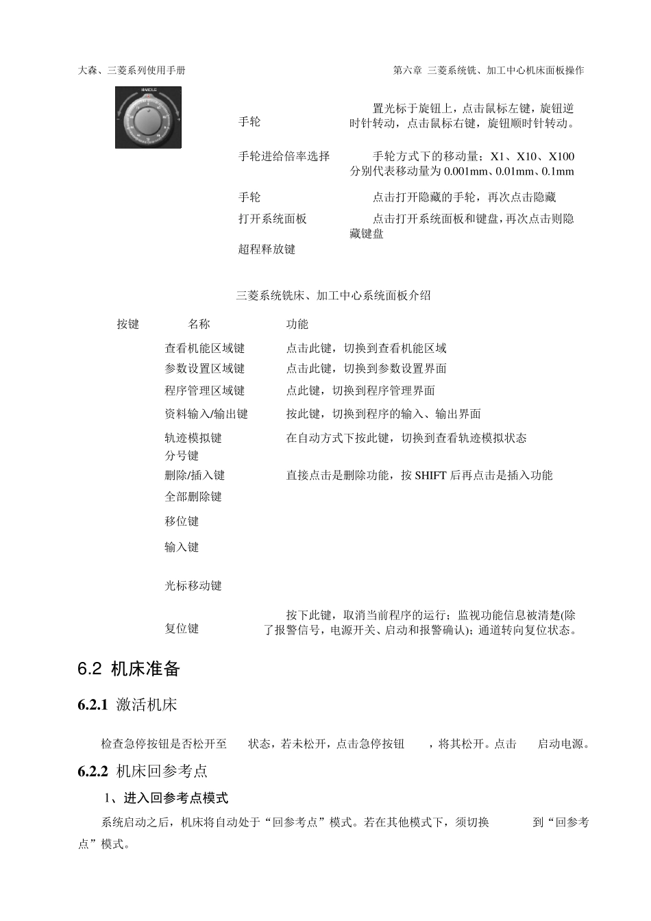 三菱加工中心说明书_第3页