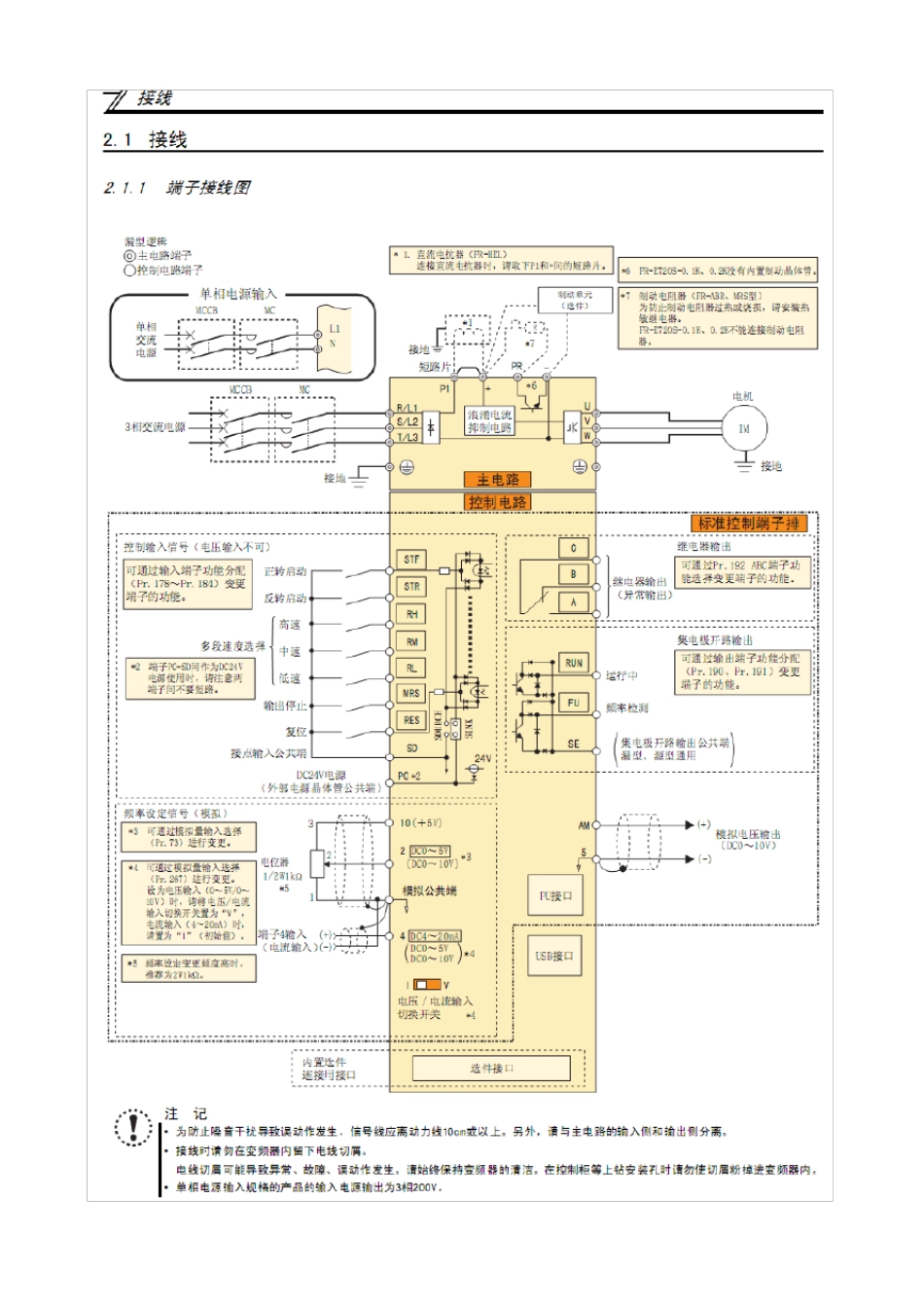 三菱变频器使用手册_第1页