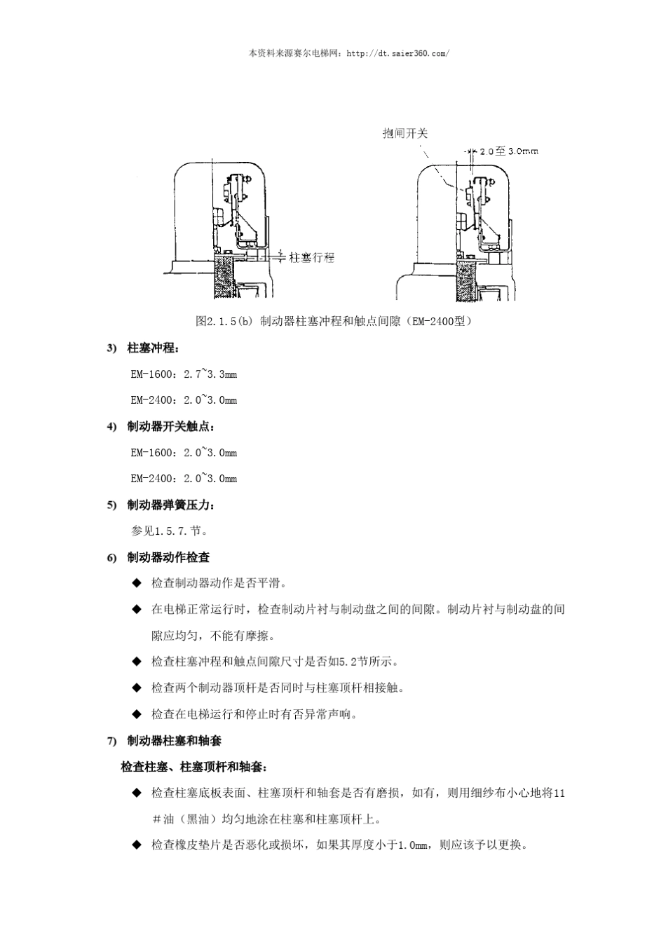 三菱所有制动器的分解保养方法_第3页