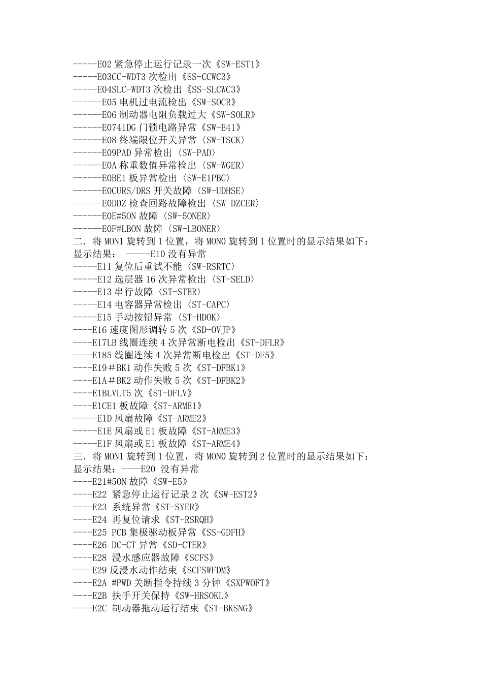 三菱电梯故障代码表_第2页