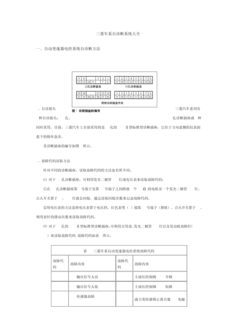 三菱车系自诊断系统大全_第1页