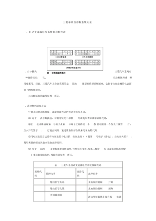 三菱车系自诊断系统大全