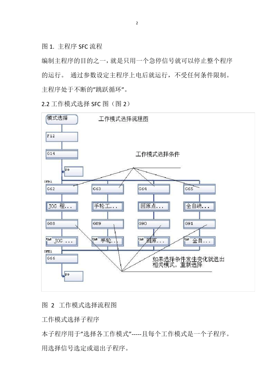 三菱运动控制器SFC程序的开发_第2页