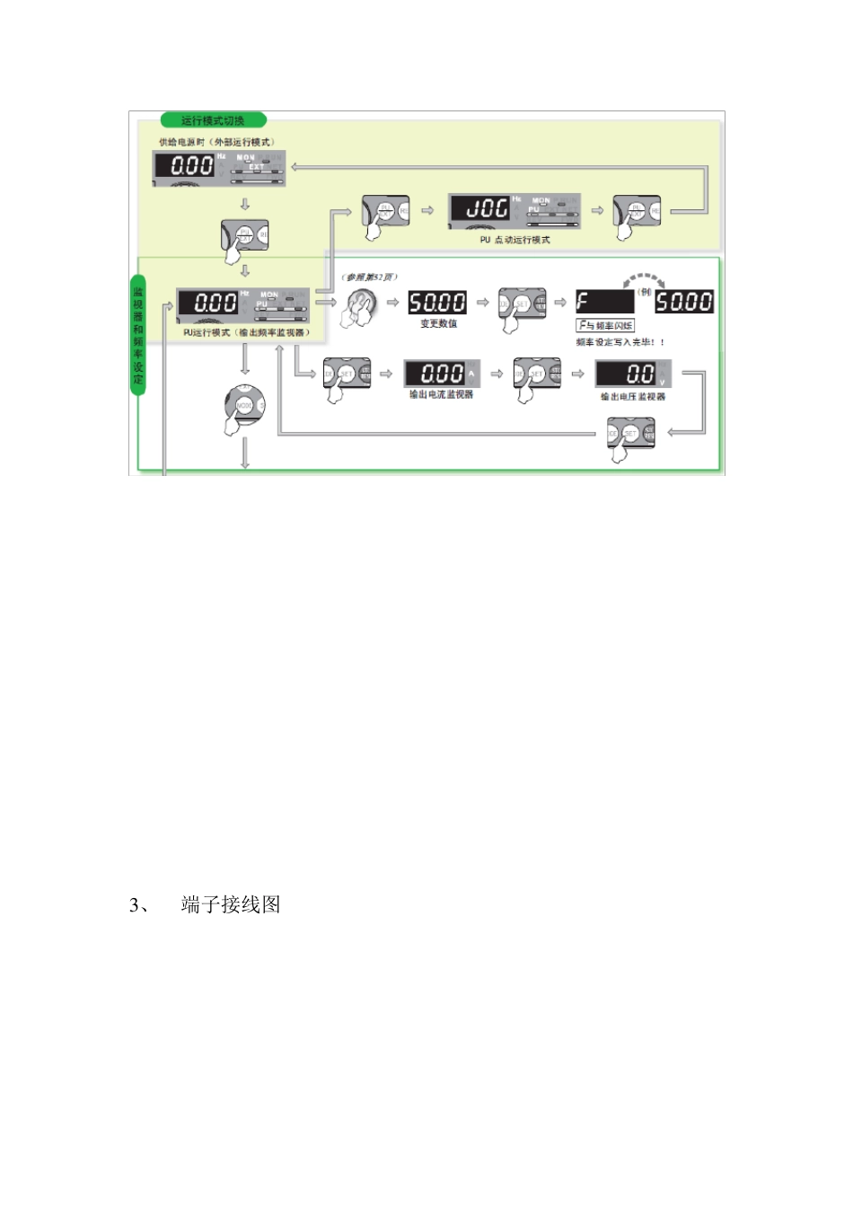 三菱通用变频器FRA700_第2页