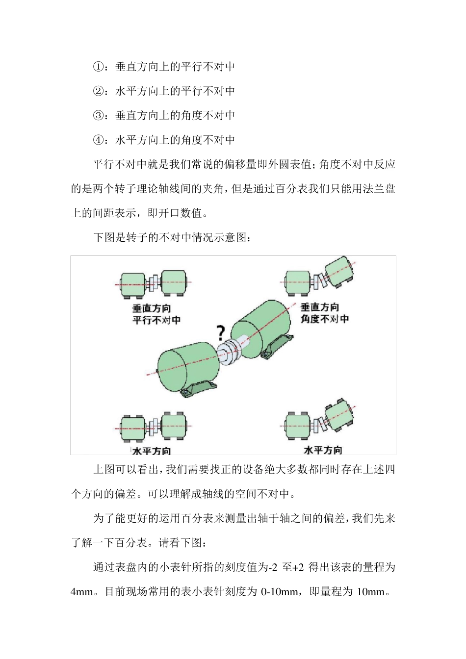 三表找正简介_第2页