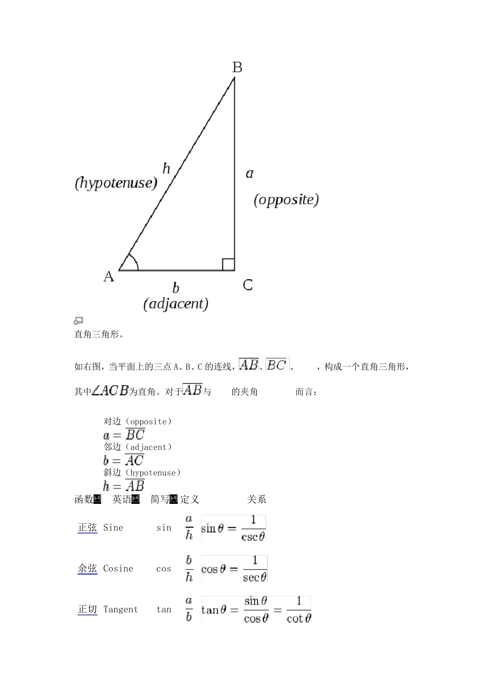 三角函数(维基百科)_第3页