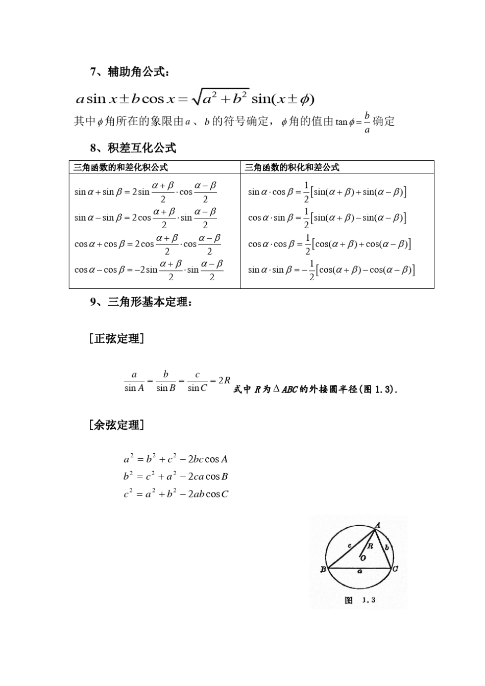 三角函数与反三角函数总结简洁版_第3页