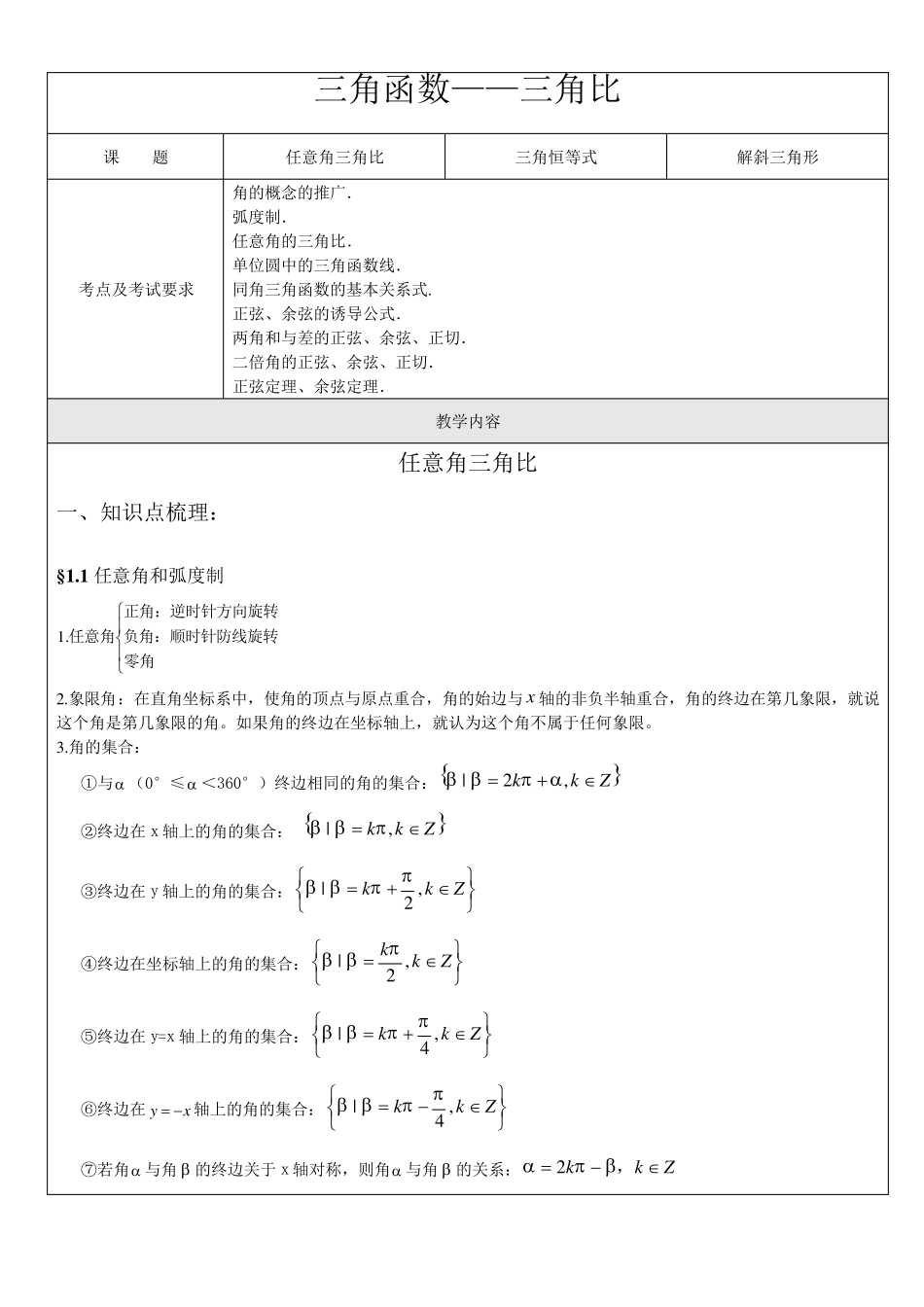 三角函数之三角比总结_第1页