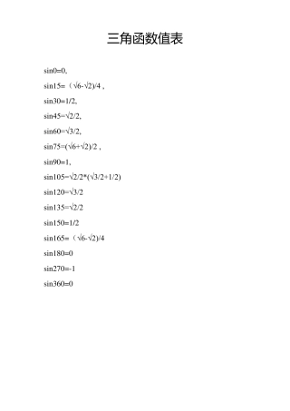 三角函数值表