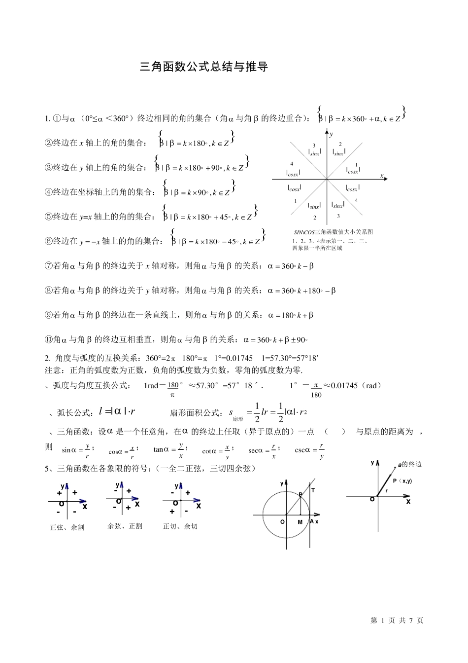 三角函数公式总结与推导很全很实用_第1页