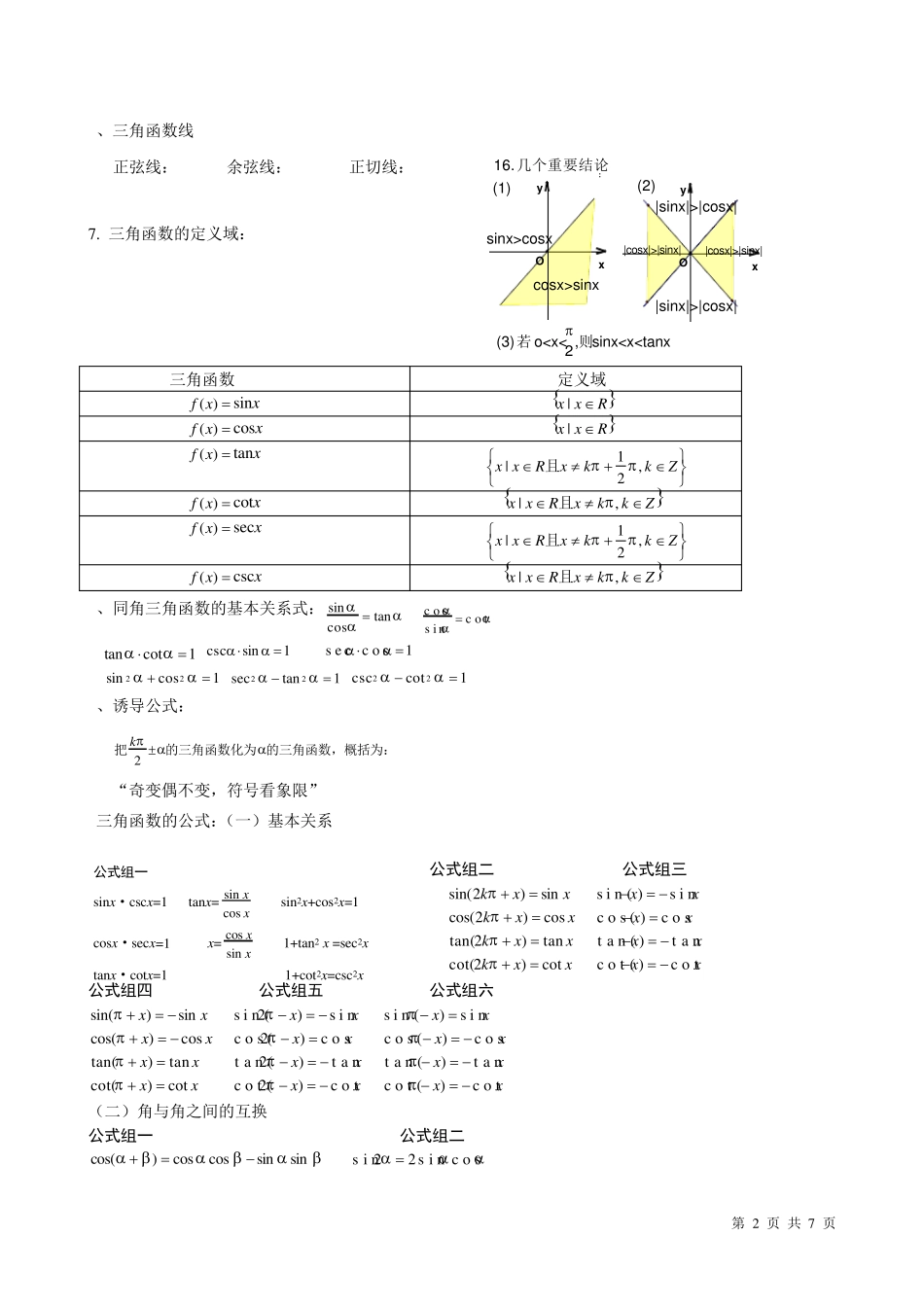 三角函数公式总结与推导很全很实用_第2页