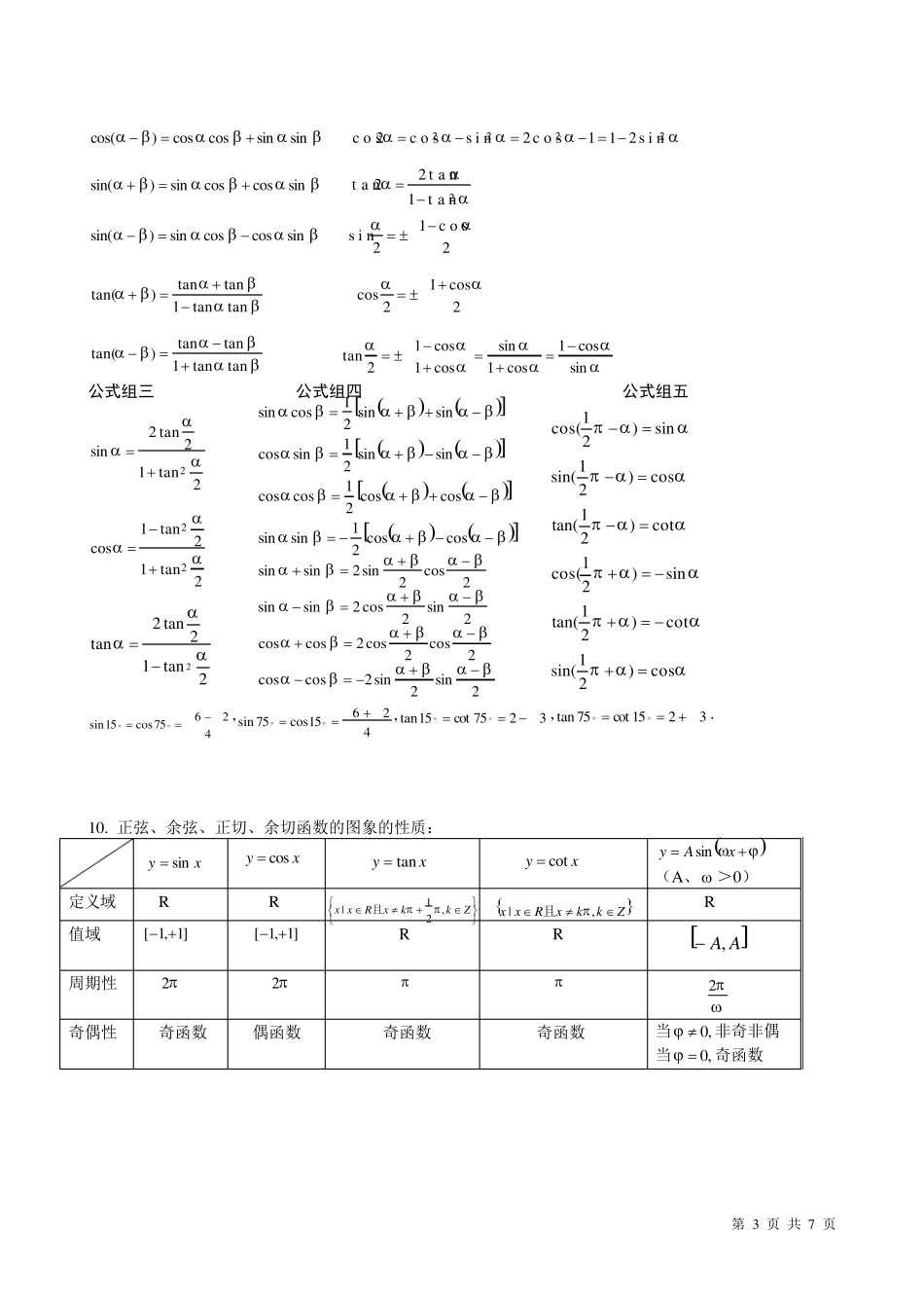 三角函数公式总结与推导很全很实用_第3页