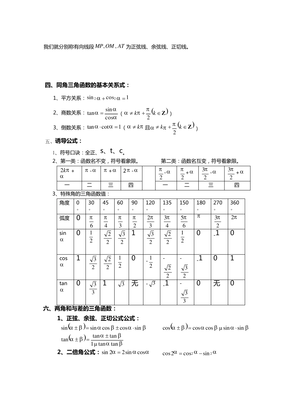 三角函数及平面向量公式及图像性质总结_第2页