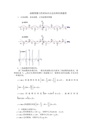 三角函数图像与性质知识点总结和经典题型