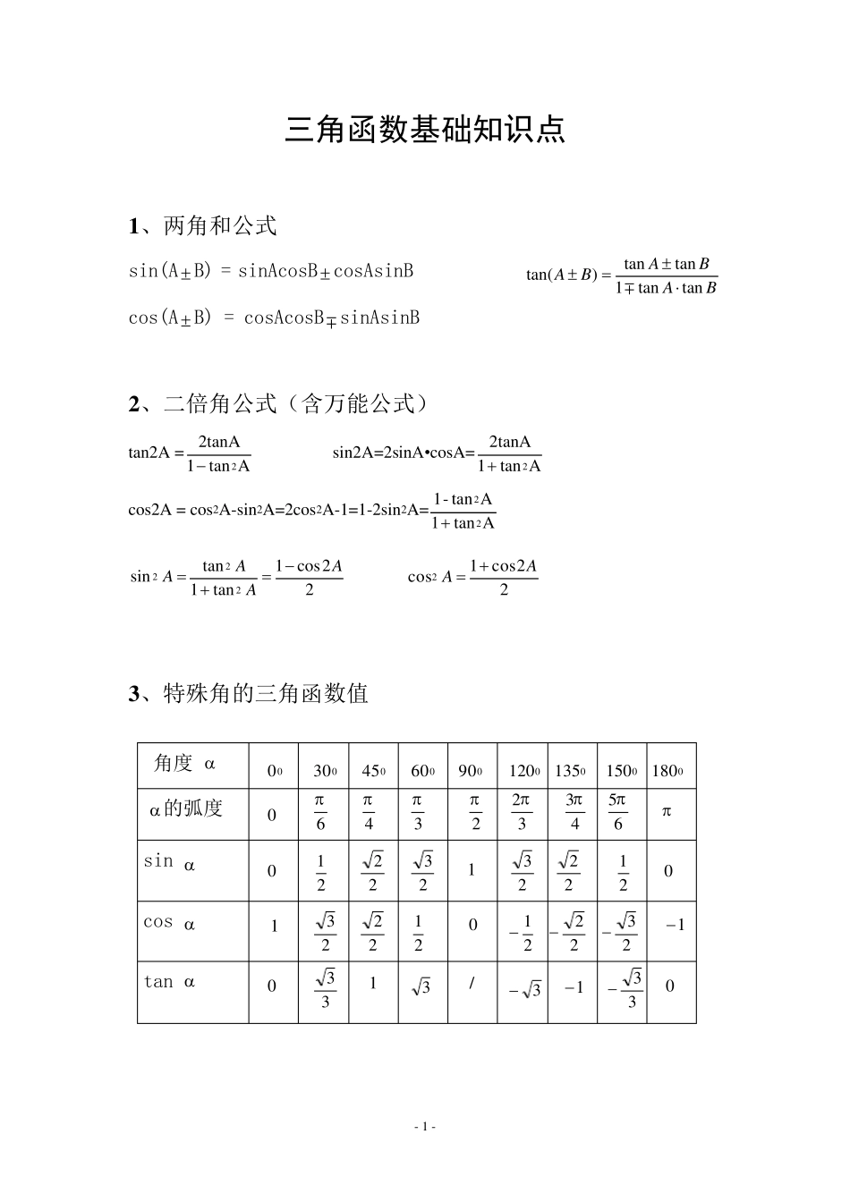 三角函数基础知识点_第1页